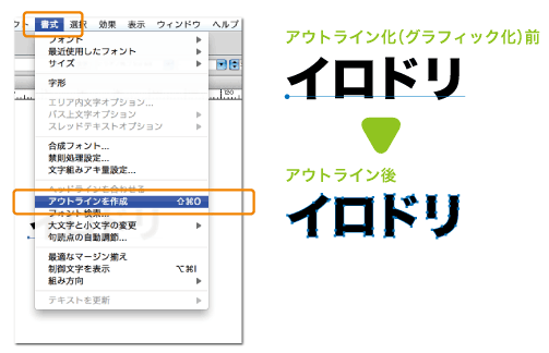 Adobe Illustrator ダイプリネット